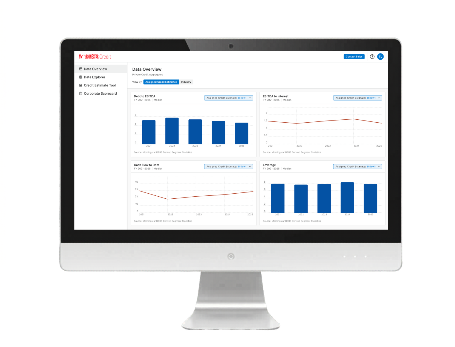 CA Data Overview CA Data Overview