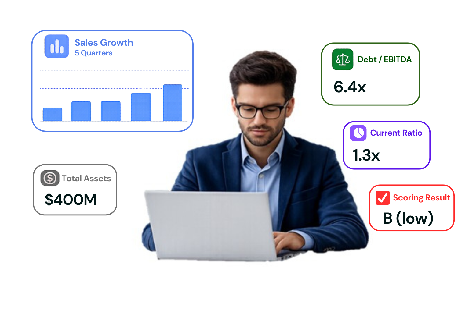 Financial Analyst Image